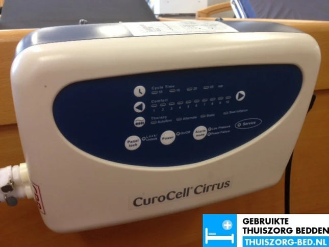 Cirrus Actief Luchtwissel Anti Decubitus Matras